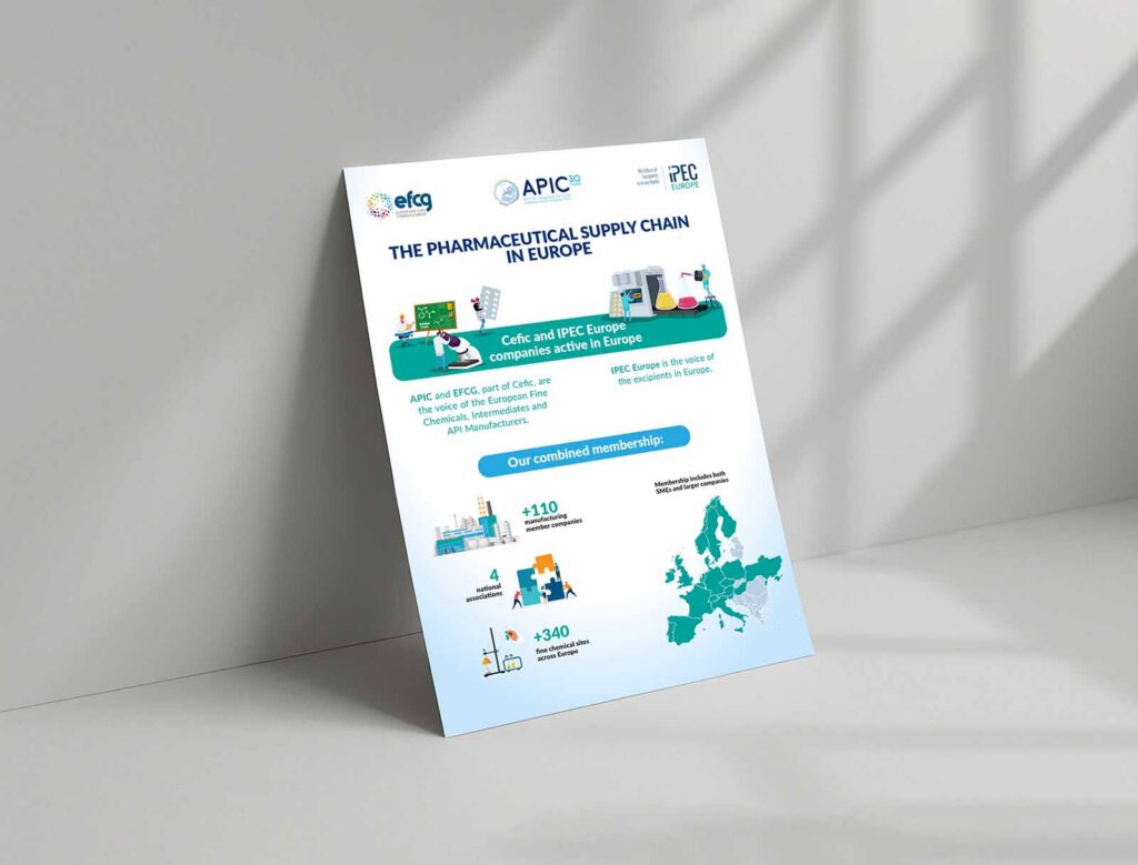 EFCG, APIC and IPEC Europe joint infographic on the pharmaceutical supply chain in Europe