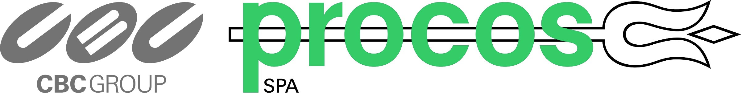 Procos